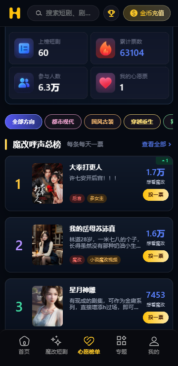黄豆魔改短剧热榜页面